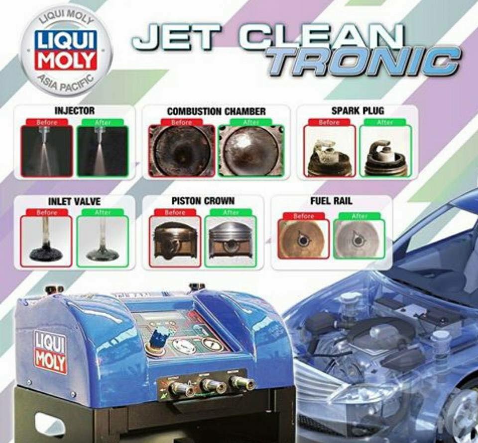 Equipo Limpieza Inyectores Liqui Moly Jet Clean - Desarmaduría Belloto -  Viña del Mar - Quilpué - Villa Alemana